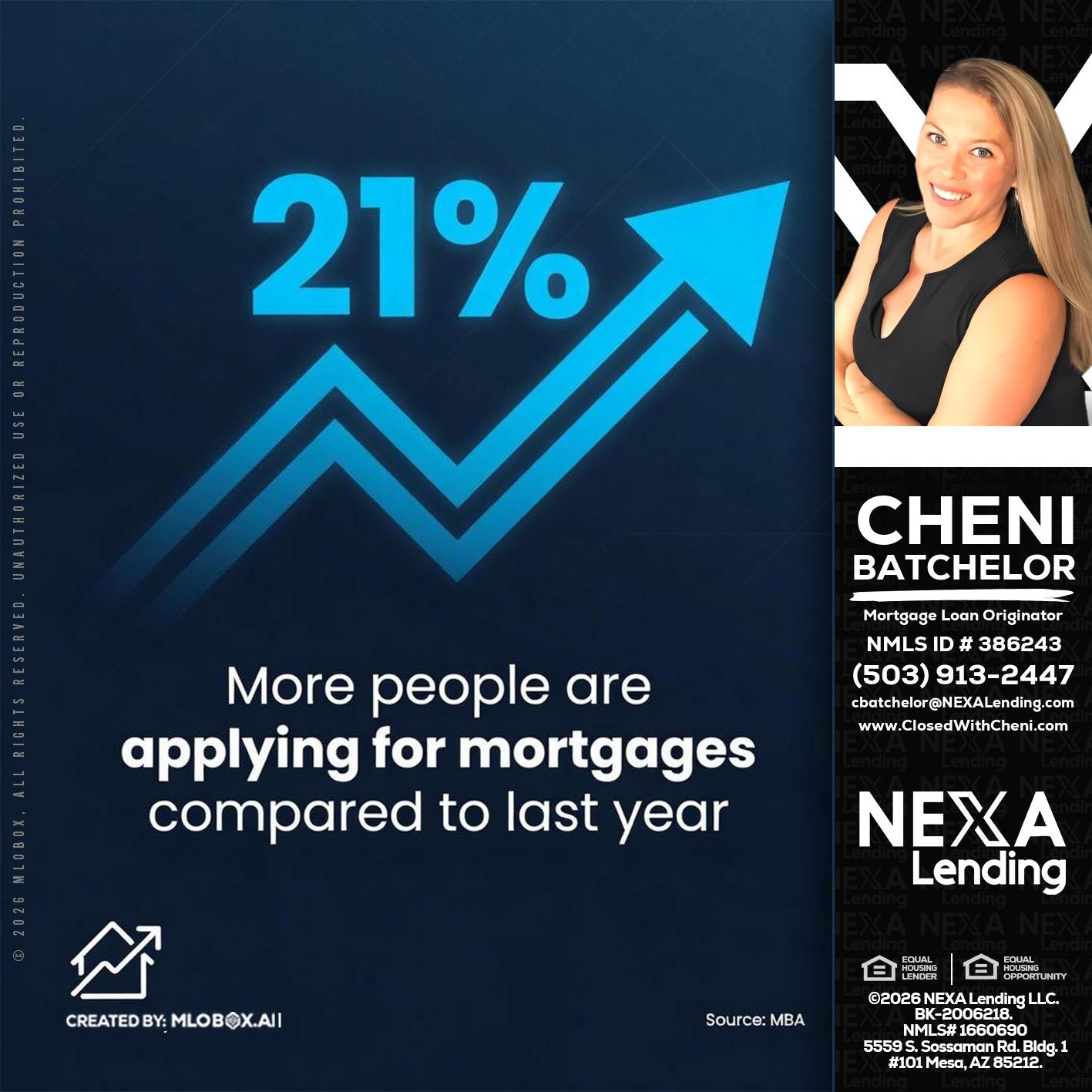 21% - Cheni Batchelor -Mortgage Loan Originator