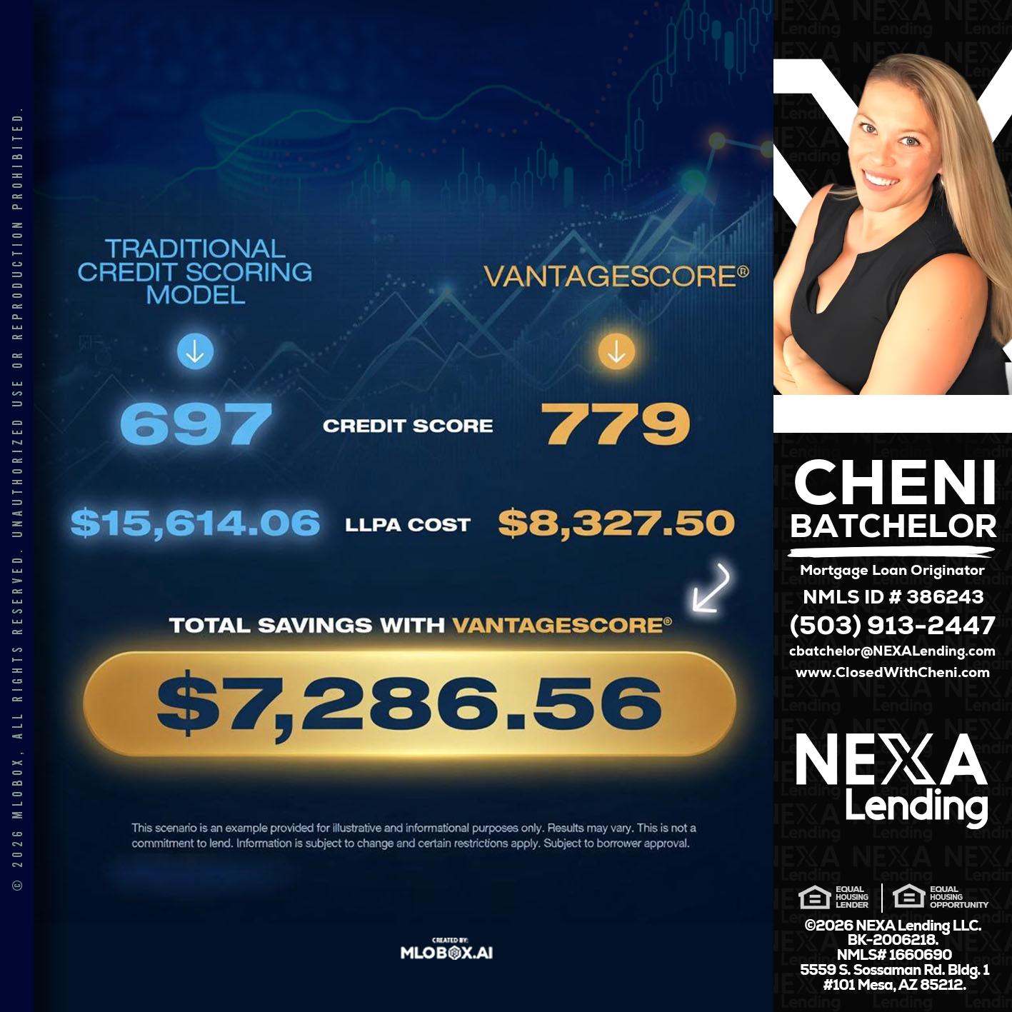 $7,286.56 - Cheni Batchelor -Mortgage Loan Originator